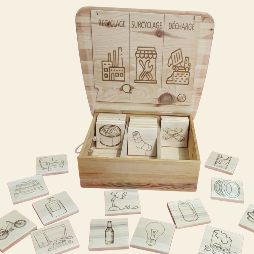 Jeu pédagogique Vies D'objets – Image 4